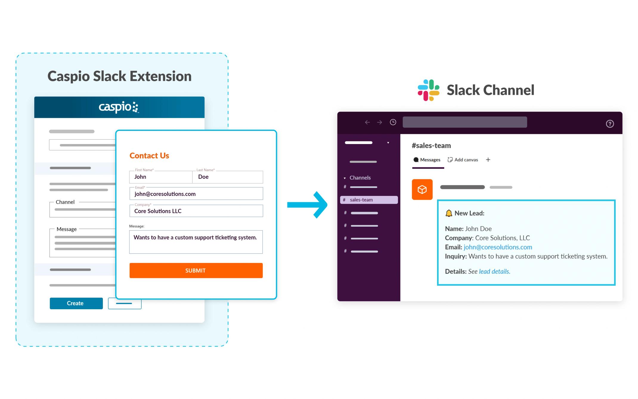 How the Caspio Slack Extension works to notify a Slack channel.