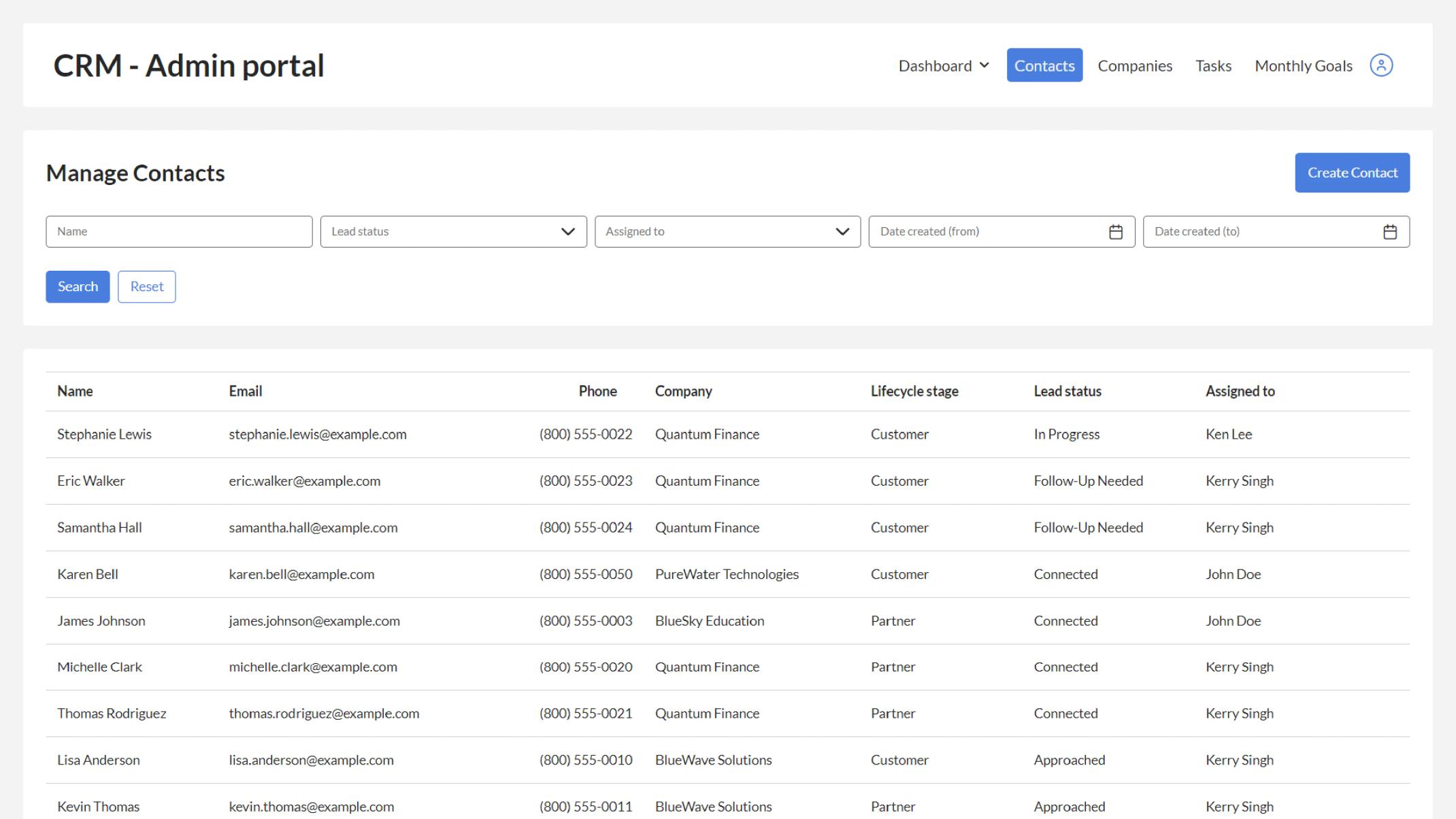 Contact list with fields for name, email, company and lead status.