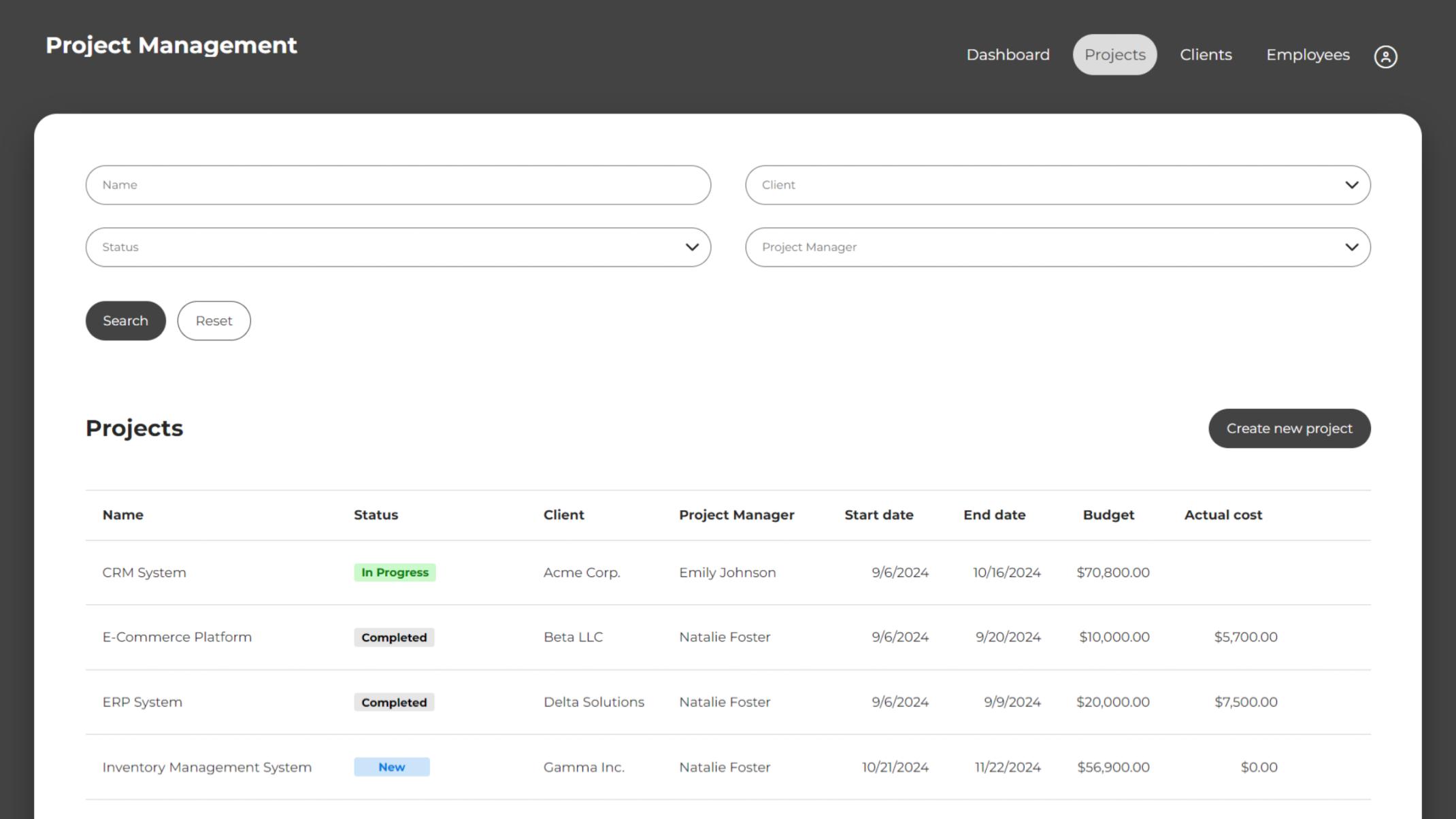 Admin interface with list of projects.